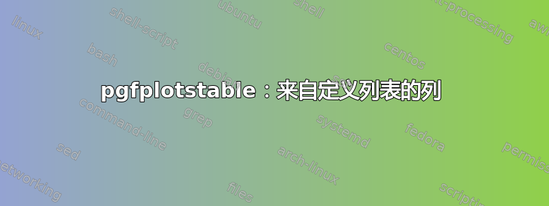 pgfplotstable：来自定义列表的列