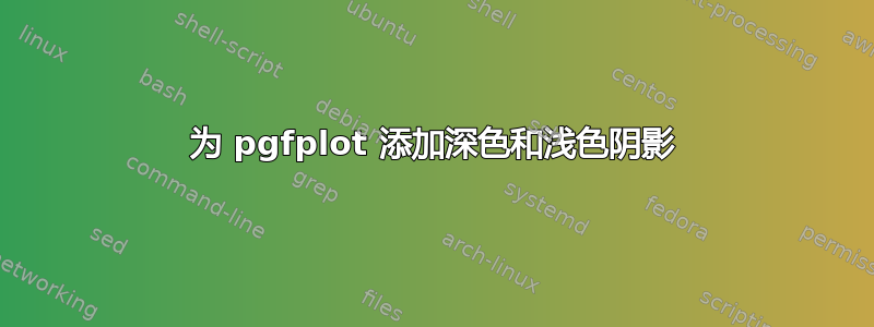 为 pgfplot 添加深色和浅色阴影