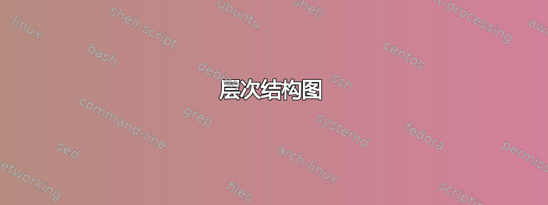 层次结构图