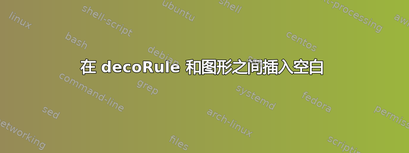 在 decoRule 和图形之间插入空白