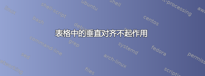 表格中的垂直对齐不起作用