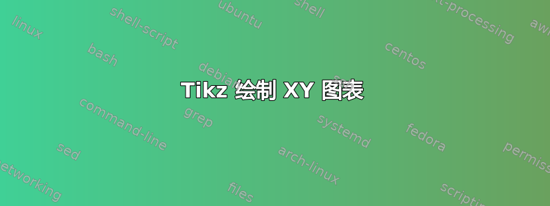 Tikz 绘制 XY 图表