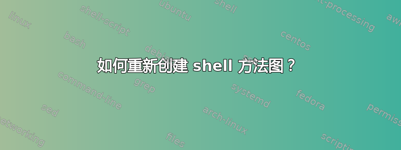 如何重新创建 shell 方法图？