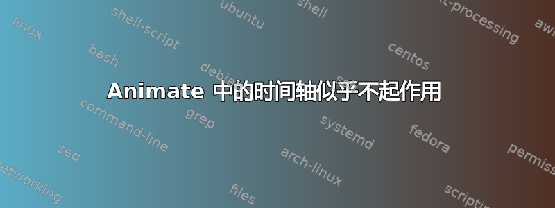 Animate 中的时间轴似乎不起作用