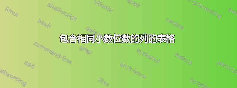 包含相同小数位数的列的表格