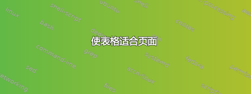 使表格适合页面