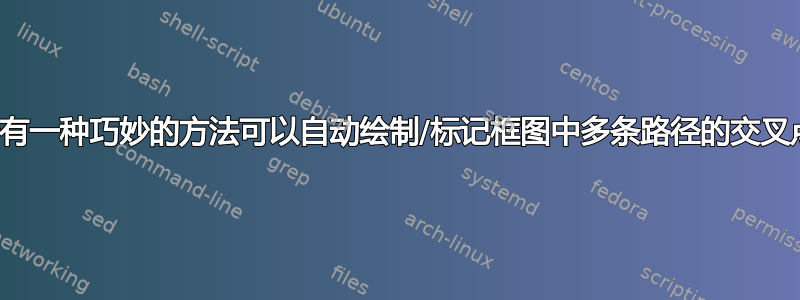 是否有一种巧妙的方法可以自动绘制/标记框图中多条路径的交叉点？