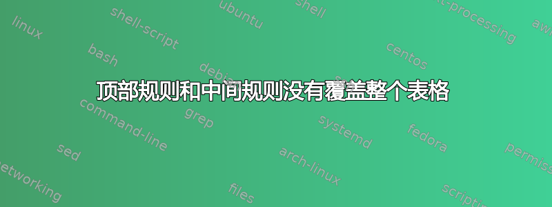 顶部规则和中间规则没有覆盖整个表格