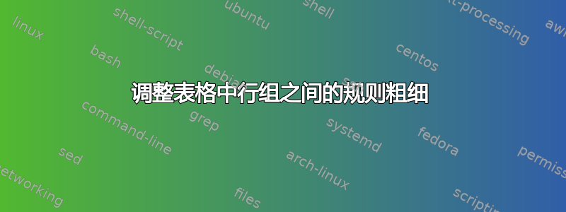 调整表格中行组之间的规则粗细