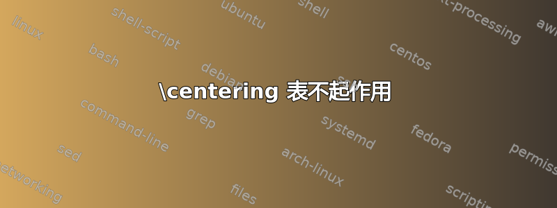 \centering 表不起作用