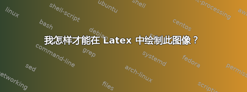 我怎样才能在 Latex 中绘制此图像？