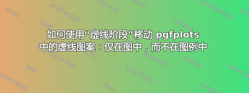 如何使用“虚线阶段”移动 pgfplots 中的虚线图案：仅在图中，而不在图例中