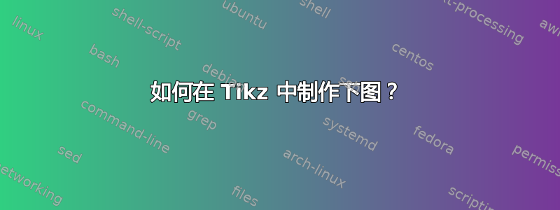 如何在 Tikz 中制作下图？