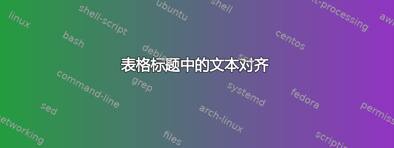 表格标题中的文本对齐