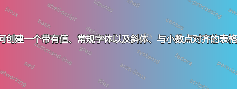 如何创建一个带有值、常规字体以及斜体、与小数点对齐的表格？