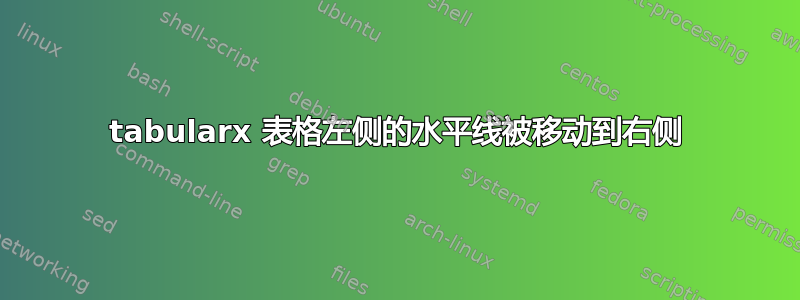 tabularx 表格左侧的水平线被移动到右侧