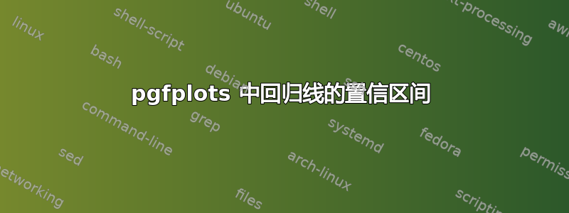 pgfplots 中回归线的置信区间