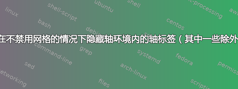 如何在不禁用网格的情况下隐藏轴环境内的轴标签（其中一些除外）？