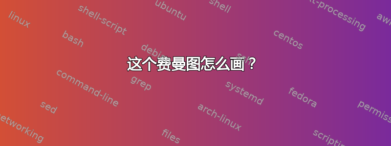 这个费曼图怎么画？