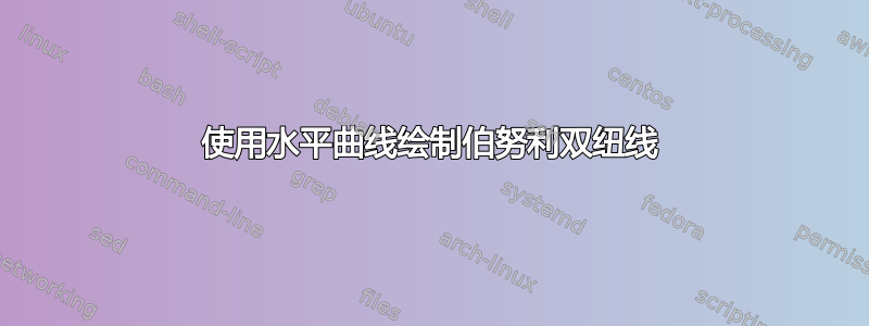 使用水平曲线绘制伯努利双纽线