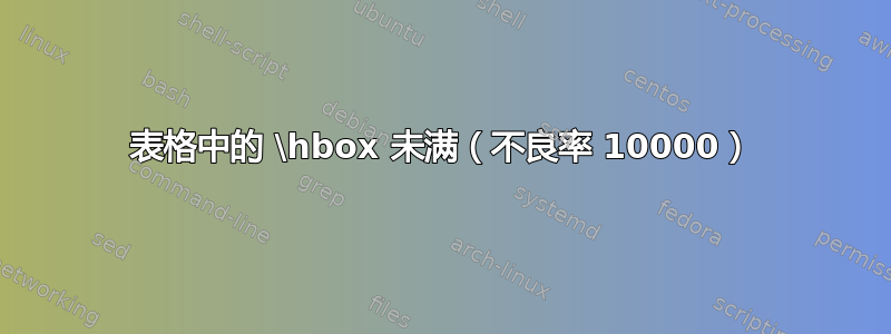 表格中的 \hbox 未满（不良率 10000）