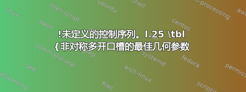 !未定义的控制序列。l.25 \tbl {非对称多开口槽的最佳几何参数