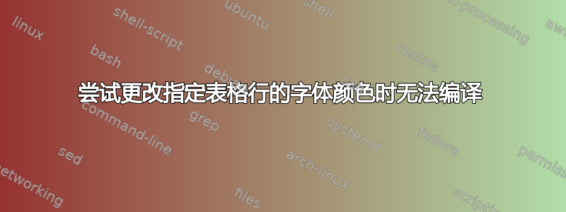 尝试更改指定表格行的字体颜色时无法编译