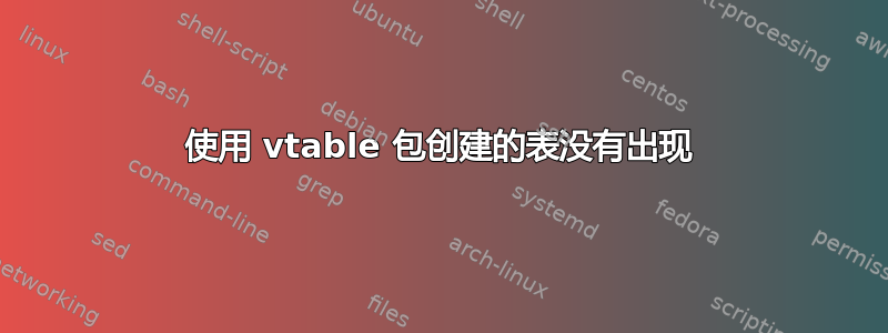 使用 vtable 包创建的表没有出现