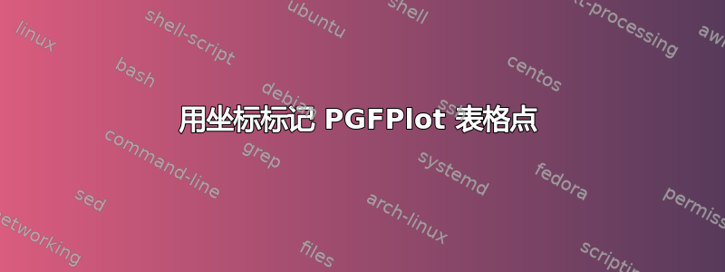 用坐标标记 PGFPlot 表格点