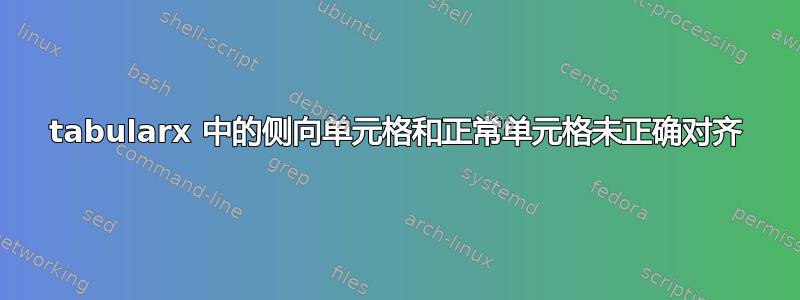 tabularx 中的侧向单元格和正常单元格未正确对齐