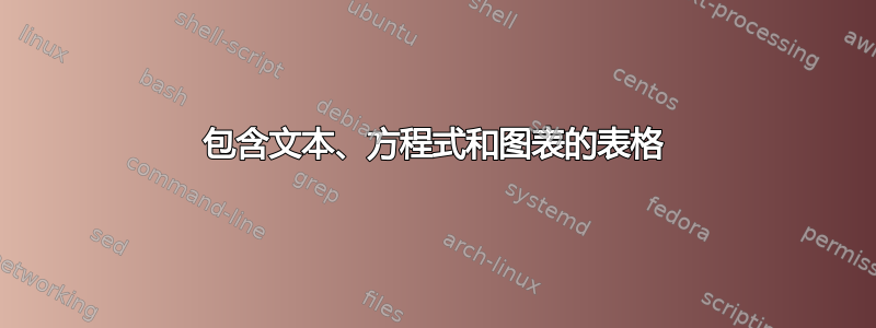 包含文本、方程式和图表的表格