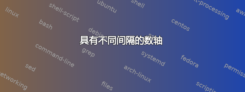 具有不同间隔的数轴