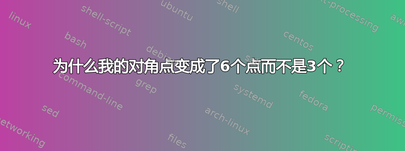 为什么我的对角点变成了6个点而不是3个？