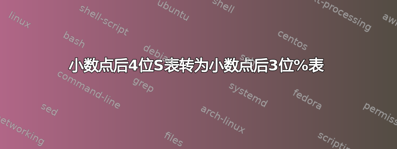 小数点后4位S表转为小数点后3位%表