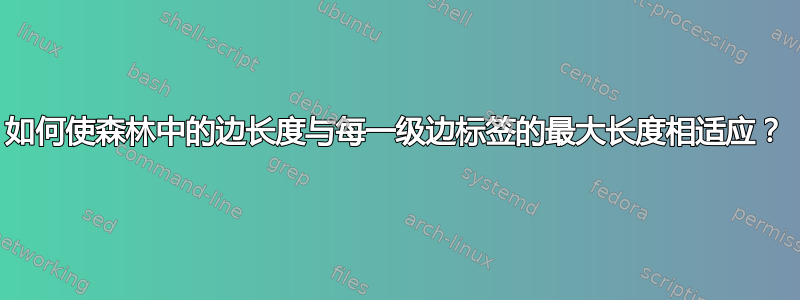 如何使森林中的边长度与每一级边标签的最大长度相适应？