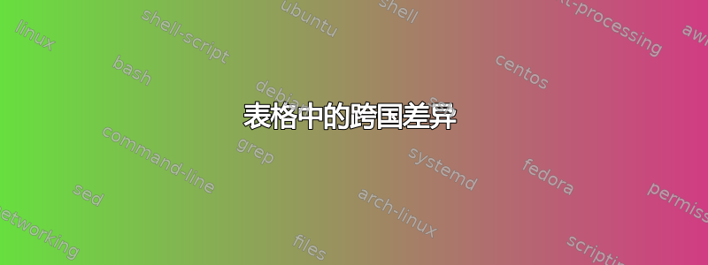 表格中的跨国差异