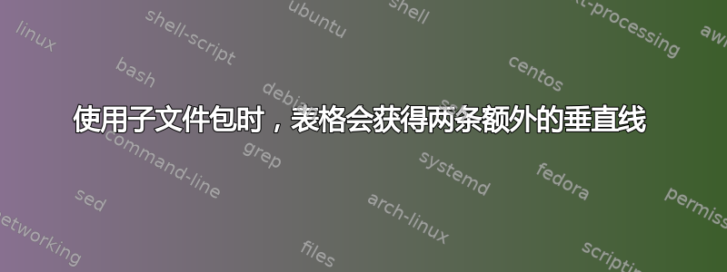 使用子文件包时，表格会获得两条额外的垂直线