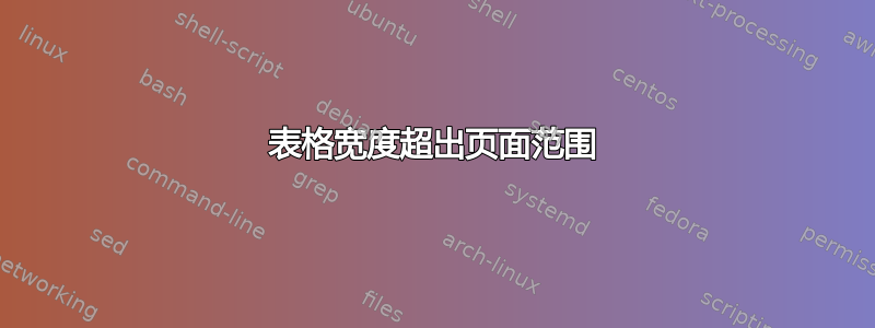 表格宽度超出页面范围