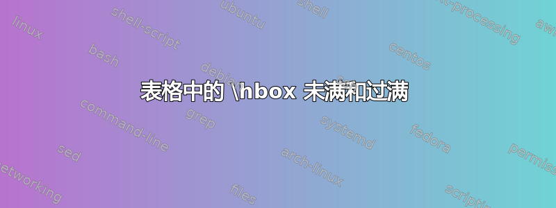 表格中的 \hbox 未满和过满