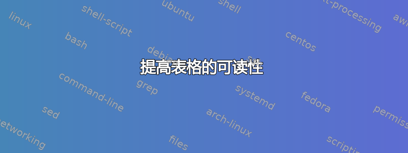 提高表格的可读性