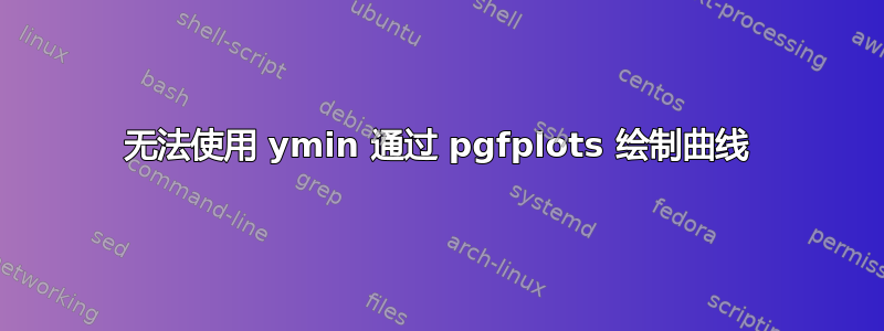 无法使用 ymin 通过 pgfplots 绘制曲线