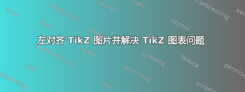 左对齐 TikZ 图片并解决 TikZ 图表问题