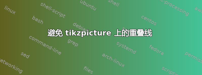 避免 tikzpicture 上的重叠线