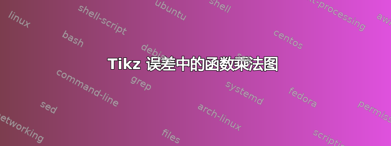 Tikz 误差中的函数乘法图