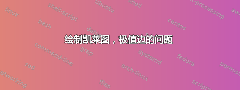 绘制凯莱图，极值边的问题