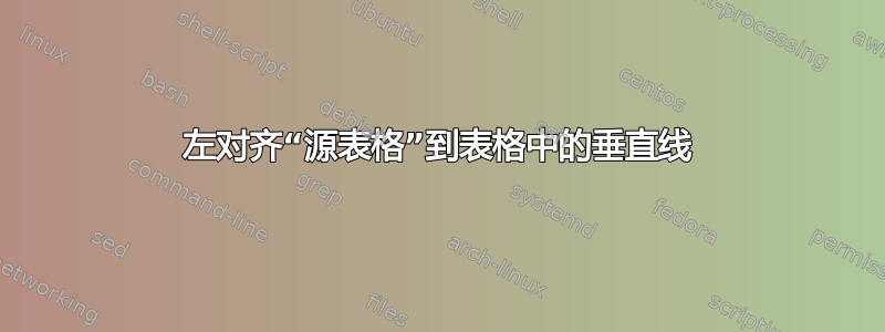 左对齐“源表格”到表格中的垂直线