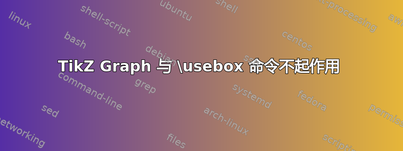 TikZ Graph 与 \usebox 命令不起作用