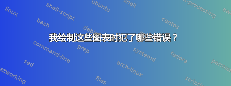 我绘制这些图表时犯了哪些错误？