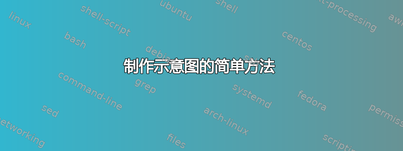 制作示意图的简单方法