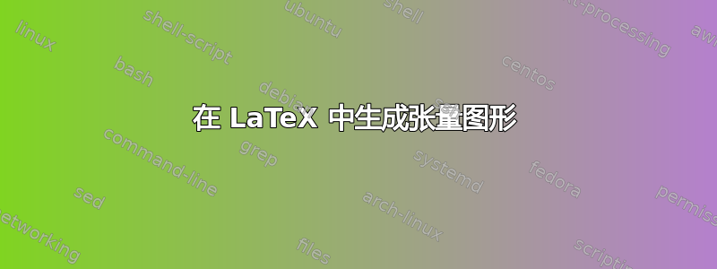 在 LaTeX 中生成张量图形